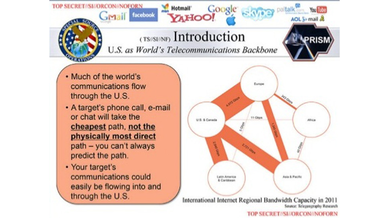 Illustration for article titled The Best and Worst Redesigns of PRISM's Atrocious PowerPoint